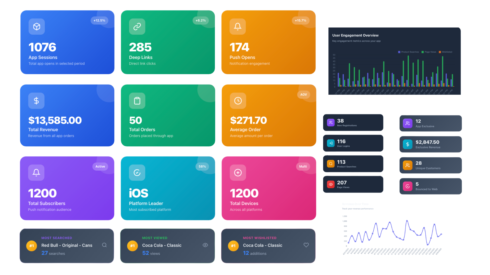 Appora - Transform Your Shopify Store Into a Mobile App